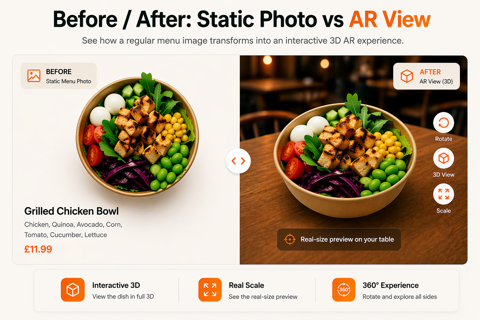 Before and After: Static Menu Photo vs AR View — Grilled Chicken Bowl in 3D augmented reality
